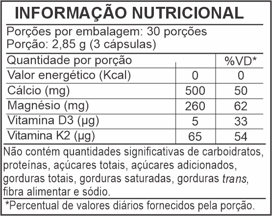 Informação Nutricional - CLINO MDK